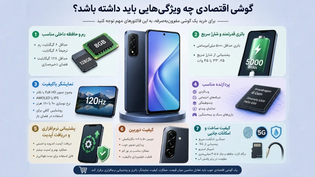 ویژگی های گوشی اقتصادی