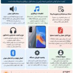 راهنمای تنظیم صدای گوشی های شیائومی